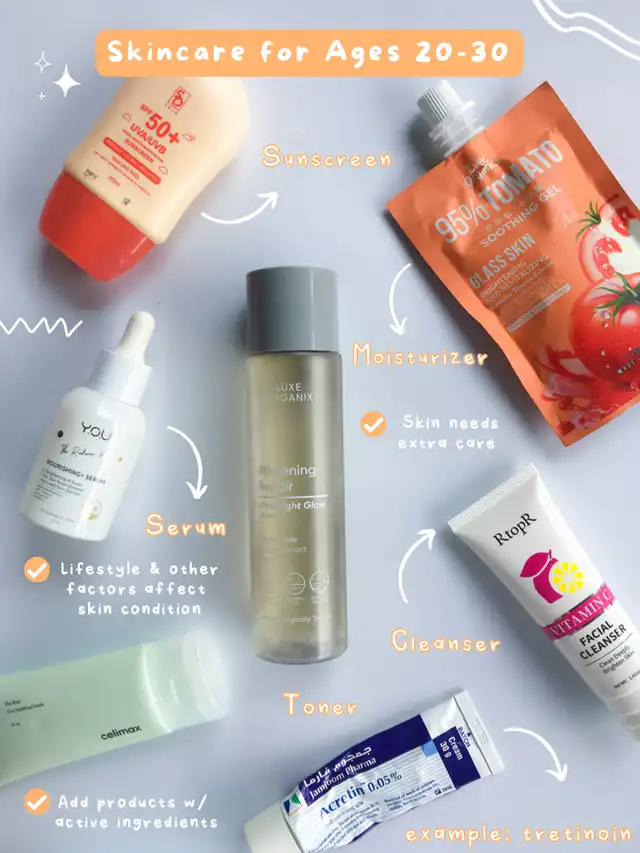What Skincare Routine that’s right for your age?